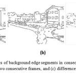         Figure 1. characteristics of background edge segments in consecutive frames: (a)-(b)          Edge segments from two consecutive frames, and (c) difference between (a) and (b)