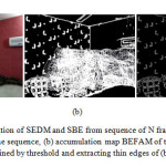 Figure 4. creation of SEDM and SBE from sequence of N frames: (a) a sample frame from the sequence, (b) accumulation map BEFAM of the sequence in (a), (b)	SBE obtained by threshold and extracting thin edges of (b). 