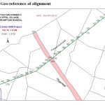 Fig5.3.1: Geo-reference of alignment
