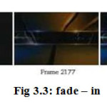Fig 3.3: fade – in