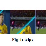 Fig 4: wipe